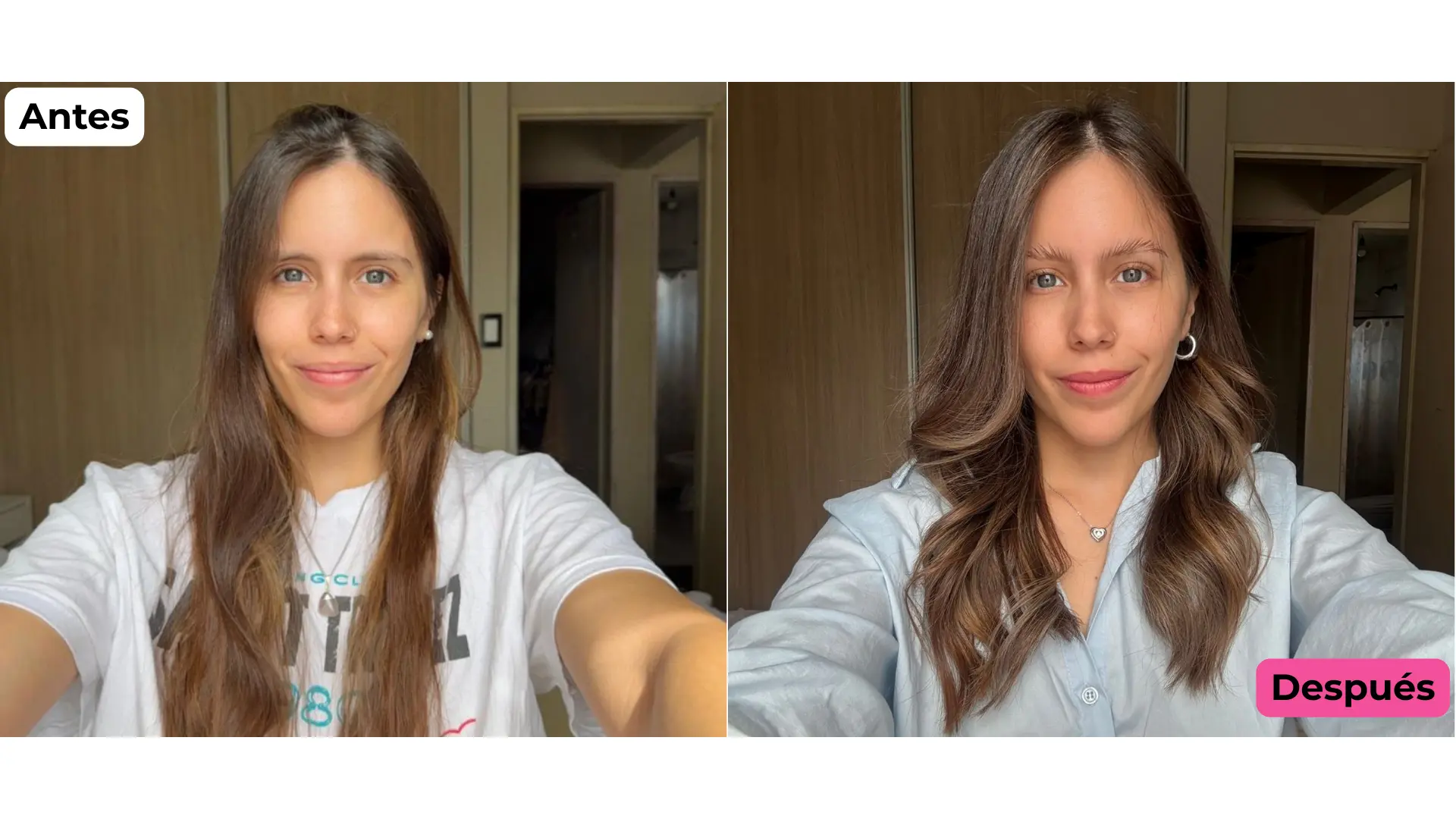 Transformación