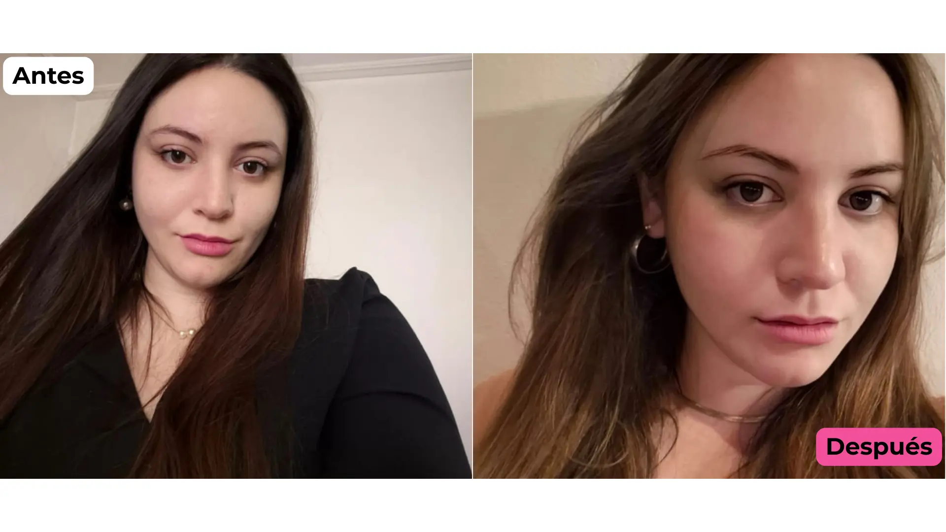 Transformación