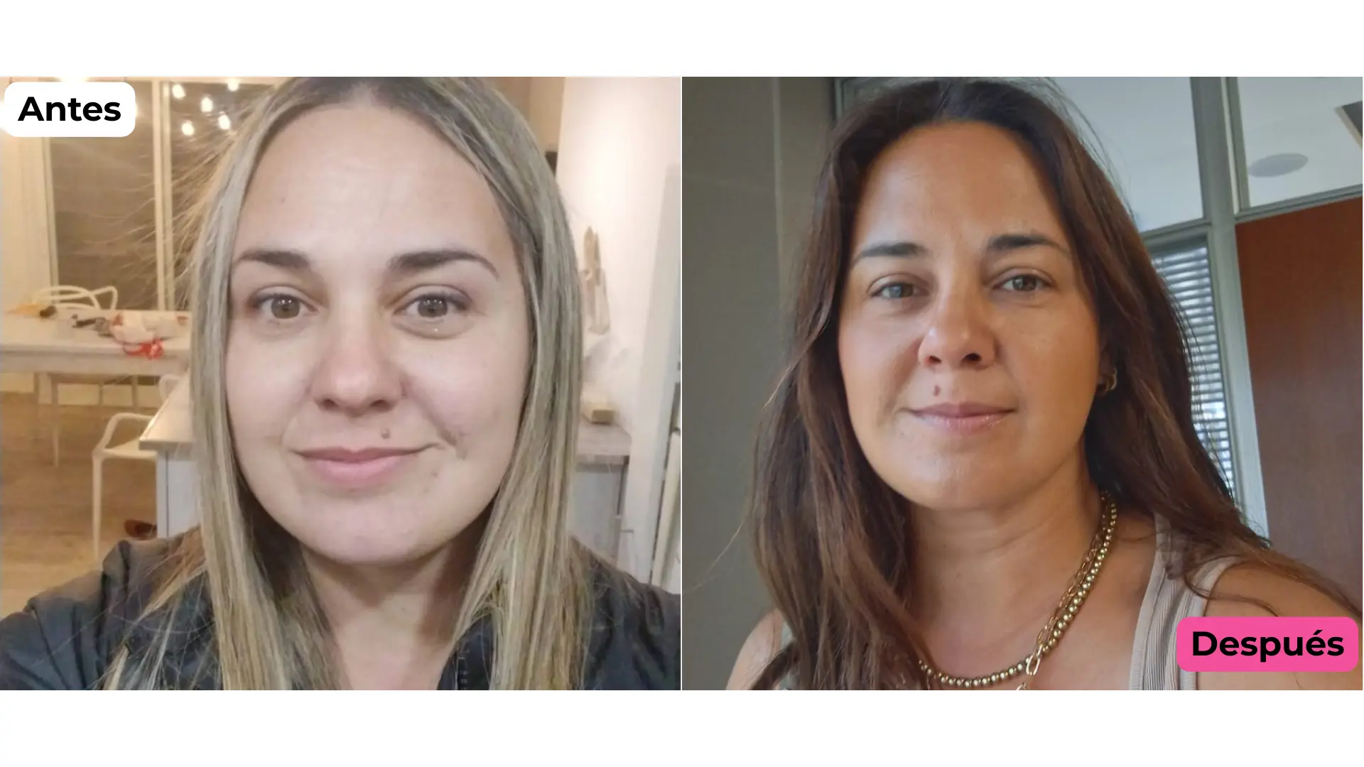 Transformación